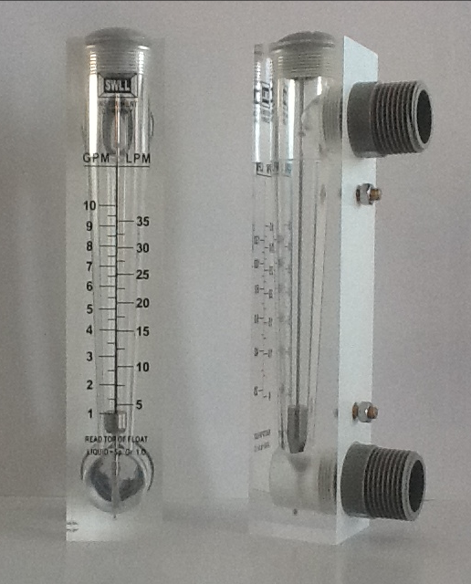 面板流量計(jì)